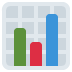 B2B Sales Pipeline Forecast
