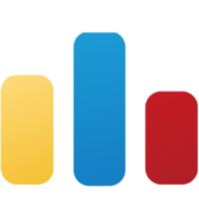 Codeforces Competitive Programming